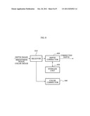 Image processing apparatus, method and computer-readable medium diagram and image