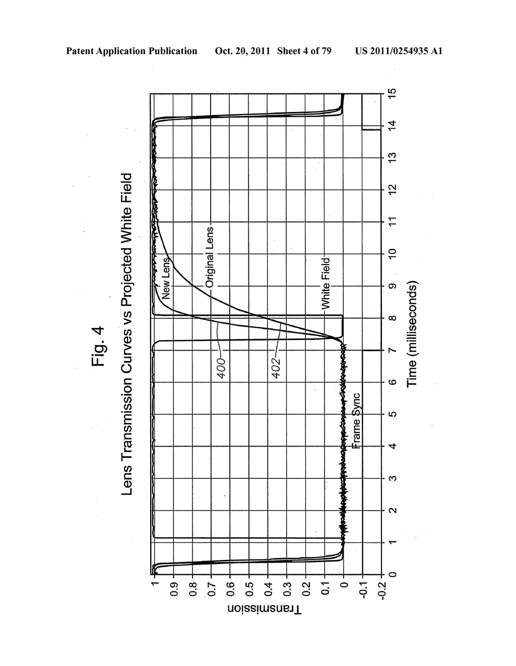 RF SIGNAL FOR 3D FRAME SYNCHRONIZATION FOR 3D SHUTTER GLASSES - diagram, schematic, and image 05