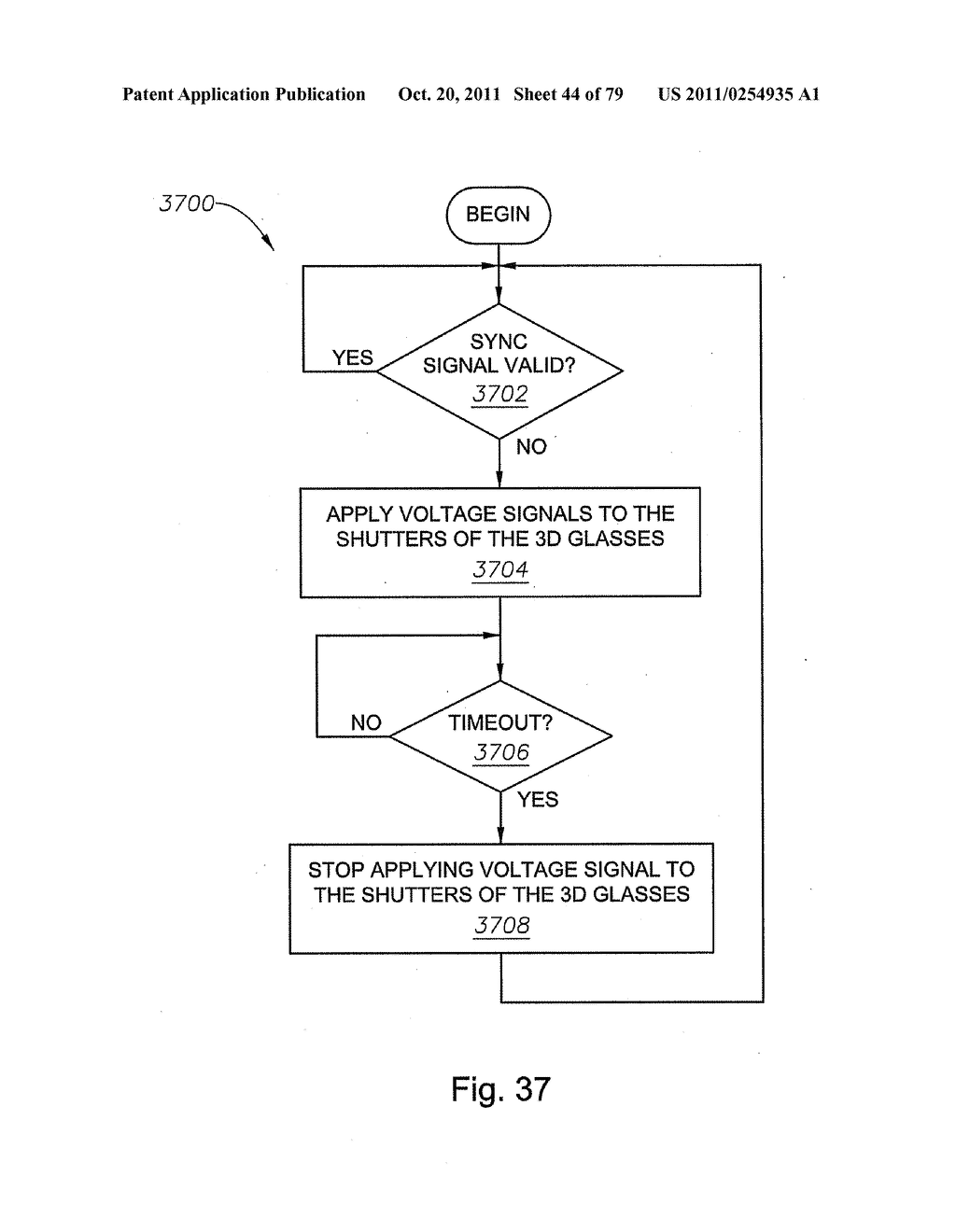 RF SIGNAL FOR 3D FRAME SYNCHRONIZATION FOR 3D SHUTTER GLASSES - diagram, schematic, and image 45