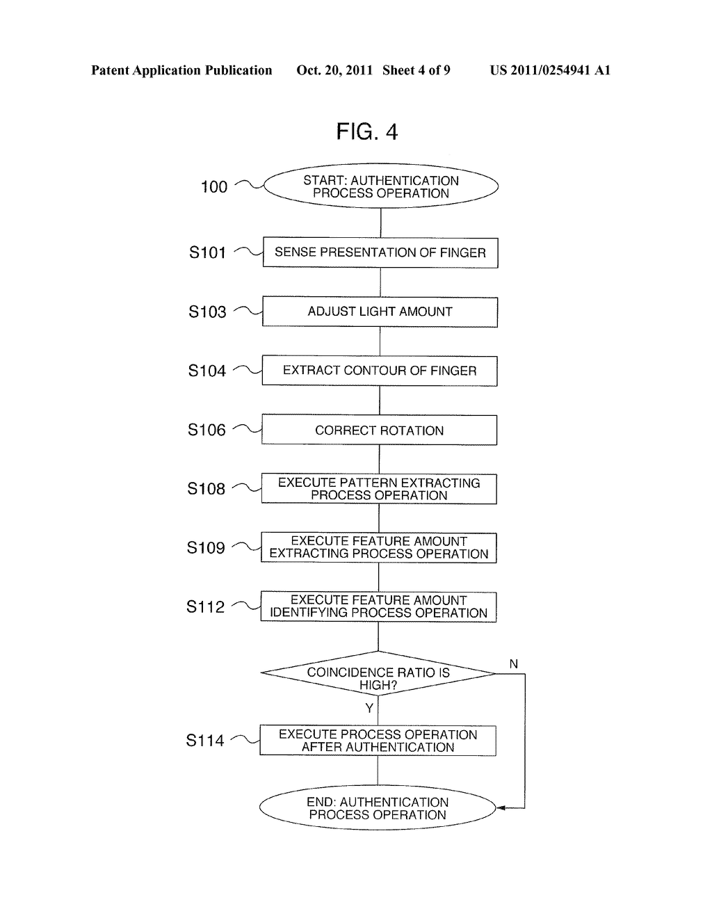 PERSONAL IDENTIFICATION APPARATUS AND METHOD USING LIVING BODY - diagram, schematic, and image 05