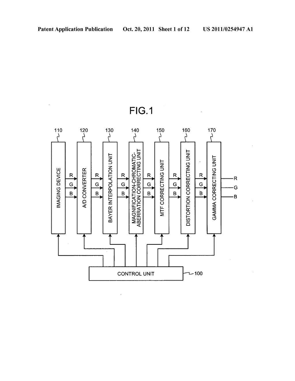METHOD AND APPARATUS FOR IMAGE PROCESSING AND ON - VEHICLE CAMERA     APPARATUS - diagram, schematic, and image 02