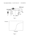 BOLOMETER ELEMENT, BOLOMETER CELL, BOLOMETER CAMERA AND METHOD diagram and image