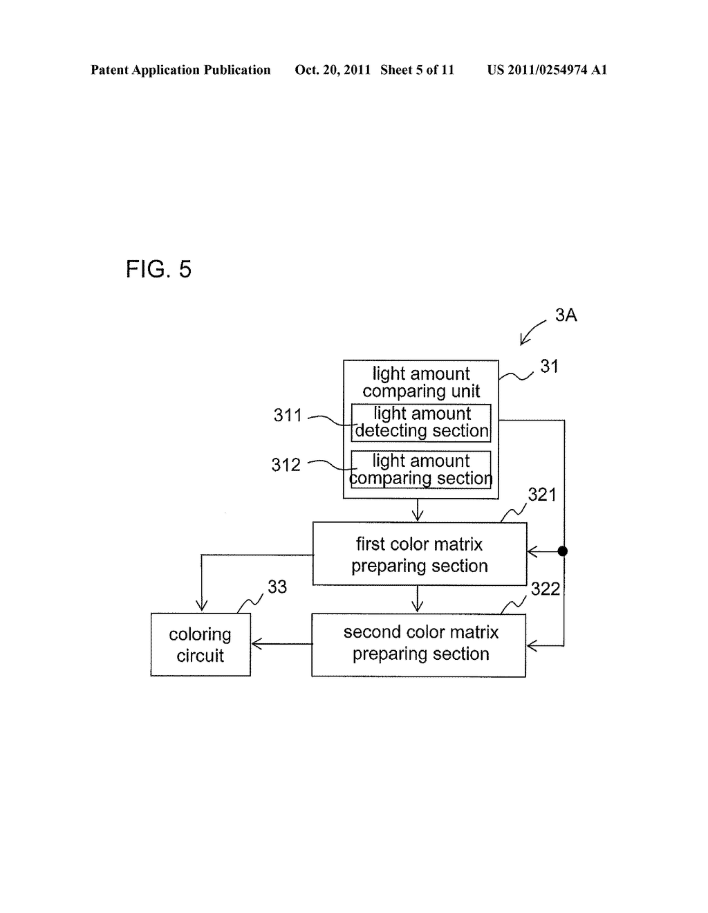 SIGNAL PROCESSING APPARATUS, SOLID-STATE IMAGE CAPTURING APPARATUS,     ELECTRONIC INFORMATION DEVICE, SIGNAL PROCESSING METHOD, CONTROL PROGRAM     AND STORAGE MEDIUM - diagram, schematic, and image 06