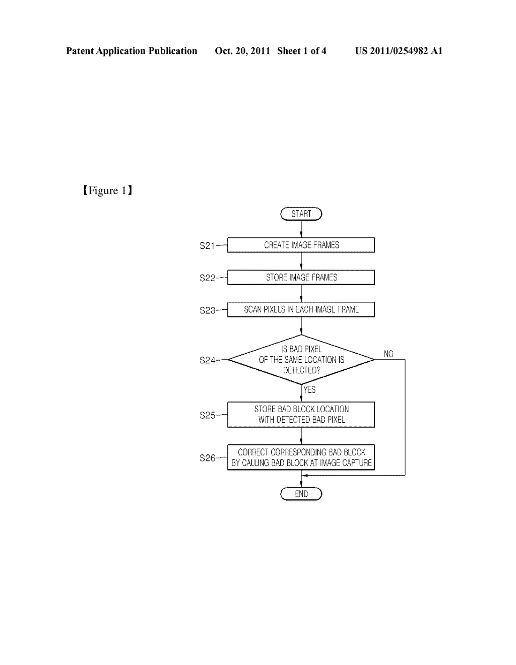 METHOD FOR DETECTING/CORRECTING BAD PIXEL IN IMAGE SENSOR - diagram, schematic, and image 02