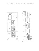 DIGITAL CAMERA AND METHOD FOR CAPTURING AND DEBLURRING IMAGES diagram and image