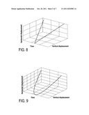 DIGITAL CAMERA AND METHOD FOR CAPTURING AND DEBLURRING IMAGES diagram and image