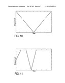 DIGITAL CAMERA AND METHOD FOR CAPTURING AND DEBLURRING IMAGES diagram and image