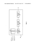 METHOD AND SYSTEM FOR AN INTEGRATED VSB/QAM/NTSC/OOB PLUG-AND-PLAY DTV     RECEIVER diagram and image