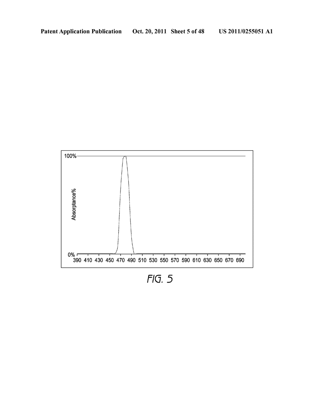 EYEWEAR WITH CHROMA ENHANCEMENT - diagram, schematic, and image 06