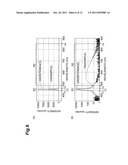 SPECTROMETER, SPECTROMETRY, AND SPECTROMETRY PROGRAM diagram and image