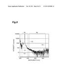 SPECTROMETER, SPECTROMETRY, AND SPECTROMETRY PROGRAM diagram and image