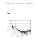 SPECTROMETER, SPECTROMETRY, AND SPECTROMETRY PROGRAM diagram and image