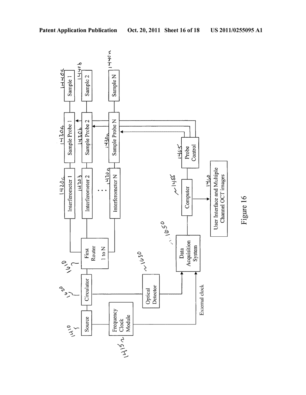 Optical Coherence Tomography Imaging System and Method - diagram, schematic, and image 17