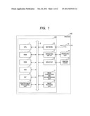 IMAGE PROCESSING APPARATUS, IMAGE PROCESSING METHOD, AND PROGRAM diagram and image