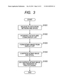 IMAGE PROCESSING APPARATUS, IMAGE PROCESSING METHOD, AND PROGRAM diagram and image