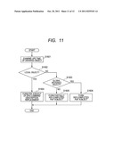 IMAGE PROCESSING APPARATUS, IMAGE PROCESSING METHOD, AND PROGRAM diagram and image