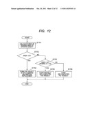 IMAGE PROCESSING APPARATUS, IMAGE PROCESSING METHOD, AND PROGRAM diagram and image