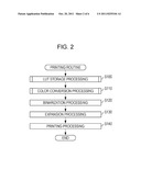 IMAGE PROCESSING APPARATUS AND PROGRAM THEREFOR diagram and image