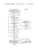 IMAGE PROCESSING APPARATUS AND PROGRAM THEREFOR diagram and image