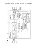 IMAGE PROCESSING APPARATUS AND COLOR PROCESSING METHOD diagram and image