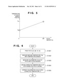 IMAGE PROCESSING APPARATUS AND COLOR PROCESSING METHOD diagram and image