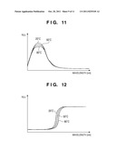 IMAGE PROCESSING APPARATUS AND COLOR PROCESSING METHOD diagram and image