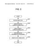 IMAGE FORMING APPARATUS, IMAGE FORMING METHOD, AND PROGRAM diagram and image