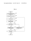 IMAGE FORMING APPARATUS, IMAGE FORMING METHOD, AND PROGRAM diagram and image