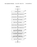 IMAGE FORMING APPARATUS, IMAGE FORMING METHOD, AND PROGRAM diagram and image