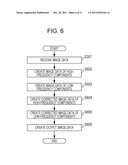 IMAGE FORMING APPARATUS, IMAGE FORMING METHOD, AND PROGRAM diagram and image