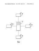 Data Capture and Analysis diagram and image