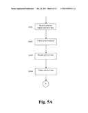 Virtual Print Job Preview And Validation diagram and image