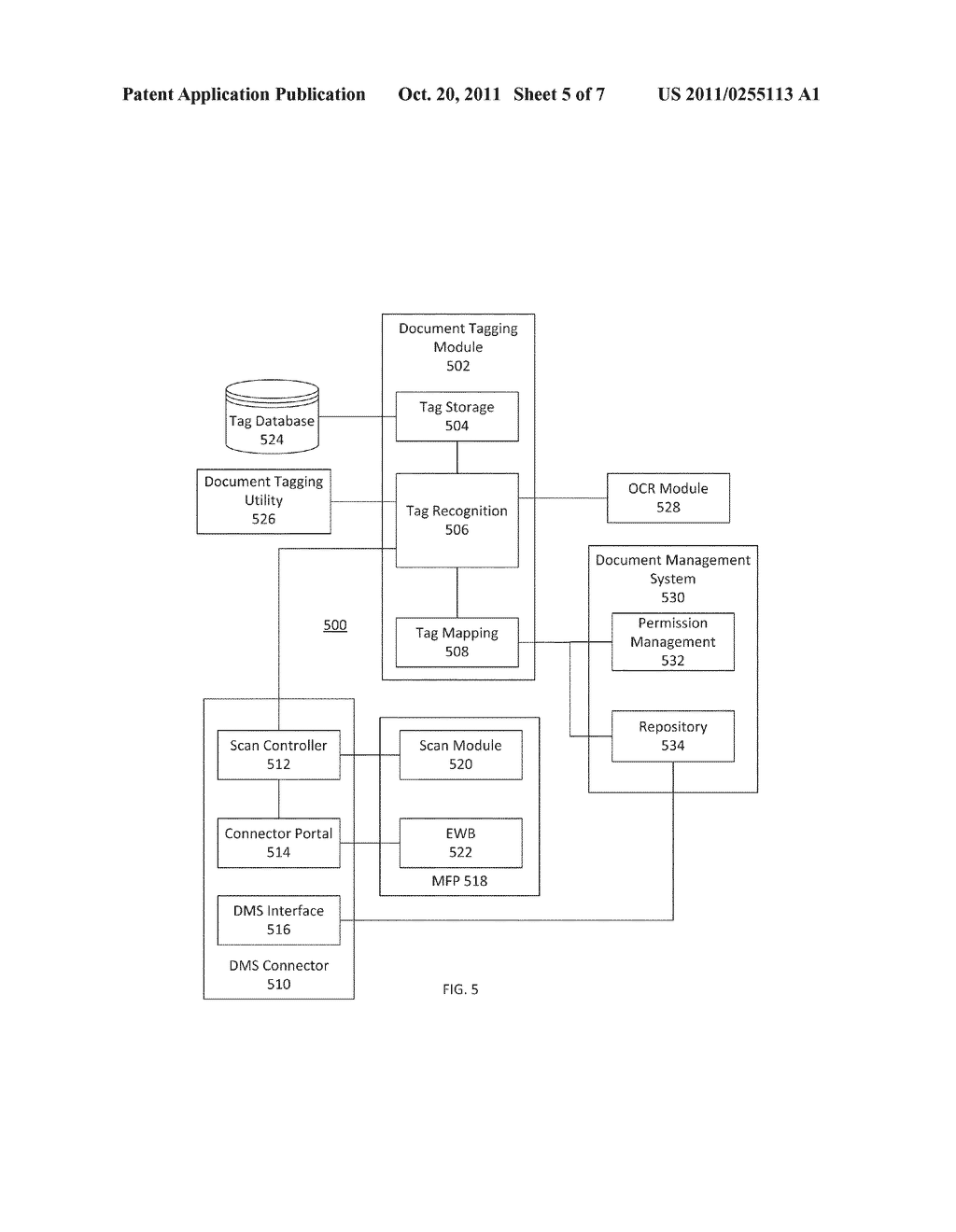 Document Tag Based Destination Prompting and Auto Routing for Document     Management System Connectors - diagram, schematic, and image 06