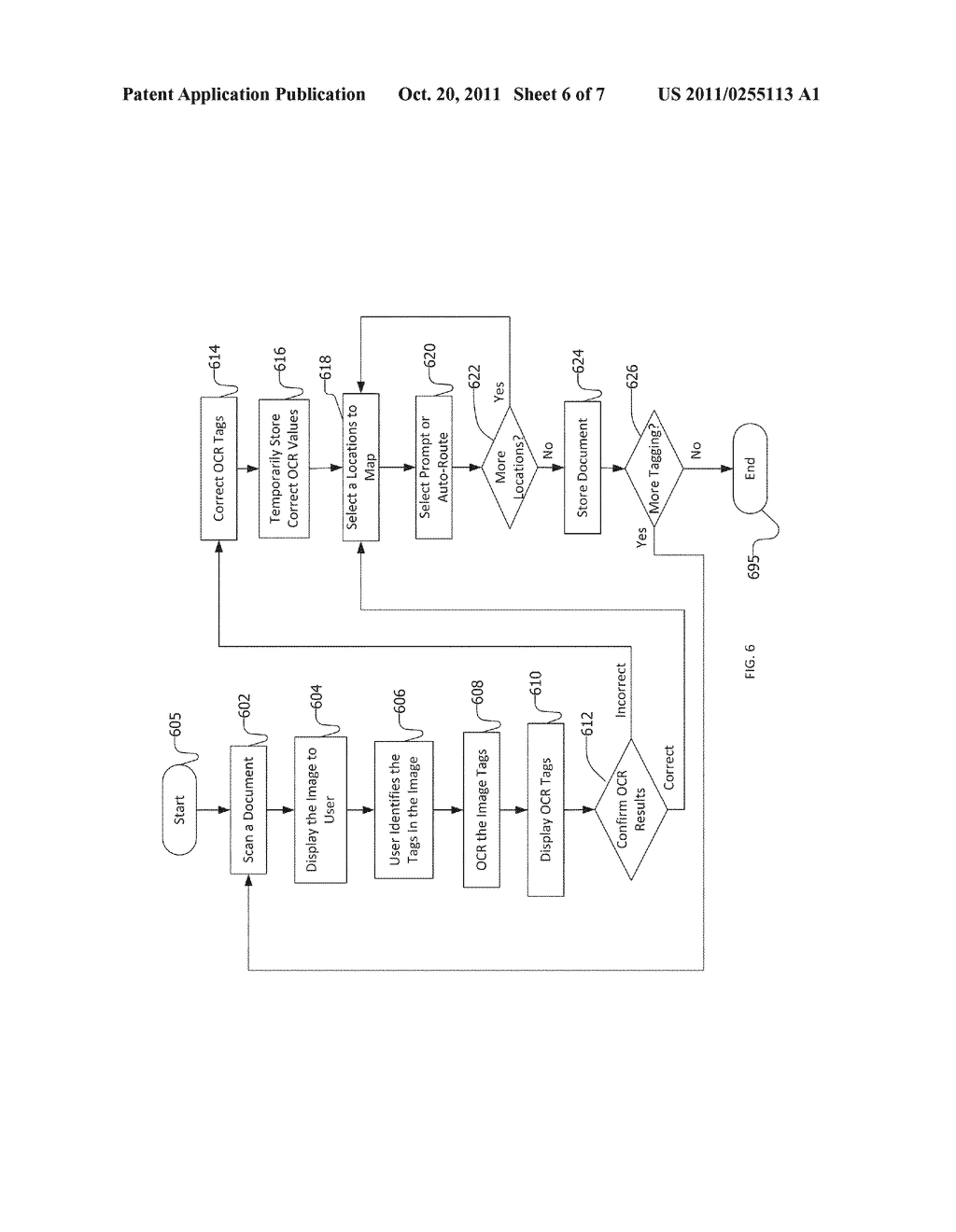 Document Tag Based Destination Prompting and Auto Routing for Document     Management System Connectors - diagram, schematic, and image 07