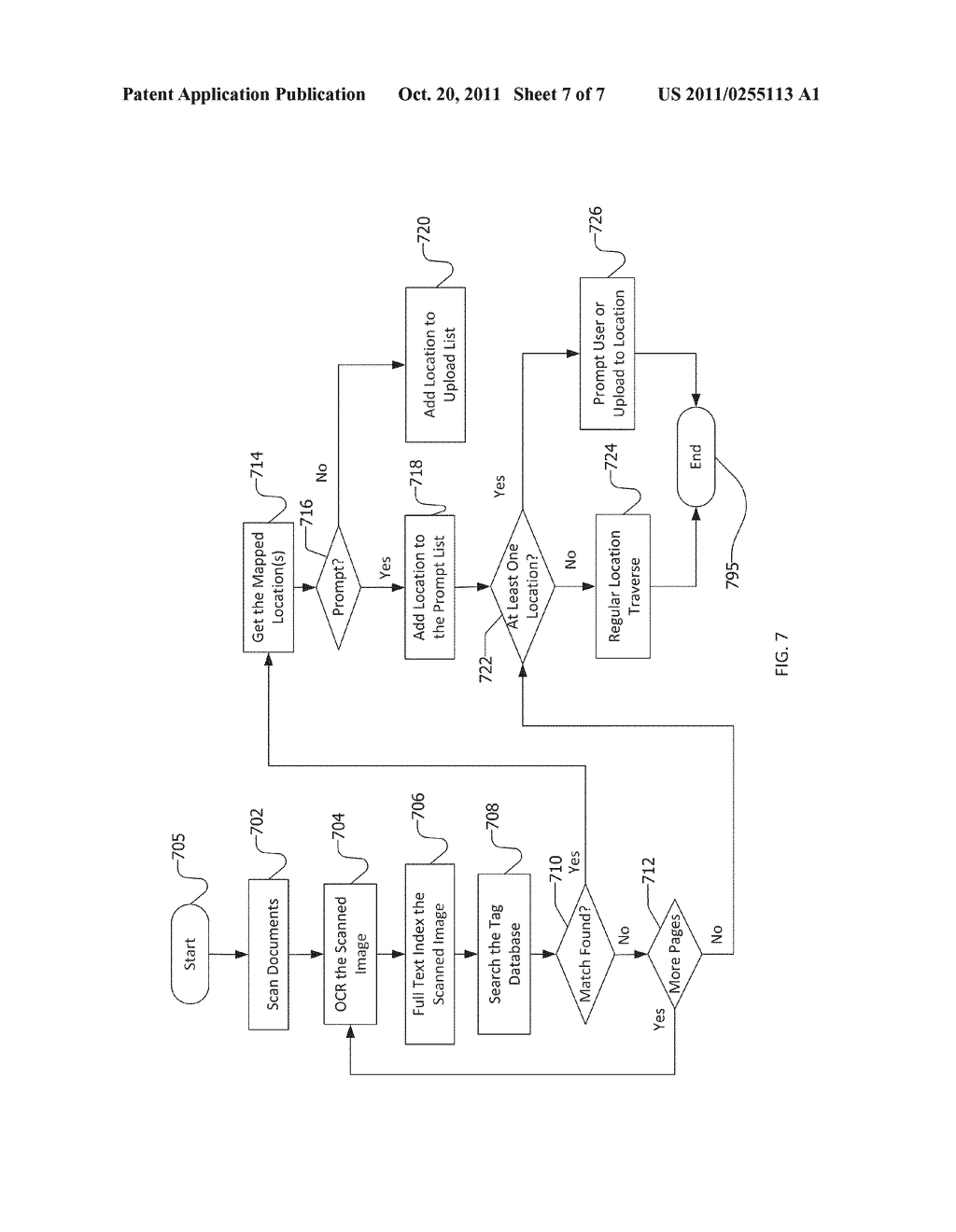 Document Tag Based Destination Prompting and Auto Routing for Document     Management System Connectors - diagram, schematic, and image 08