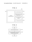 INFORMATION PROCESSING APPARATUS AND CONTROL METHOD THEREFOR diagram and image