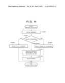 INFORMATION PROCESSING APPARATUS AND CONTROL METHOD THEREFOR diagram and image