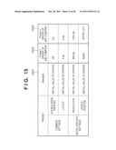 INFORMATION PROCESSING APPARATUS AND CONTROL METHOD THEREFOR diagram and image