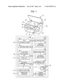 IMAGE PROCESSING APPARATUS AND PROGRAM THEREFOR diagram and image