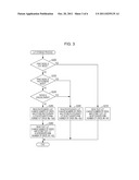 IMAGE PROCESSING APPARATUS AND PROGRAM THEREFOR diagram and image