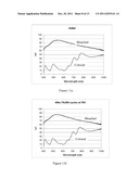 Electrochromic Mirrors and other Electrooptic Devices diagram and image