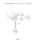 Display Device with an Optical Combiner Corrected for Chromatic     Aberrations diagram and image