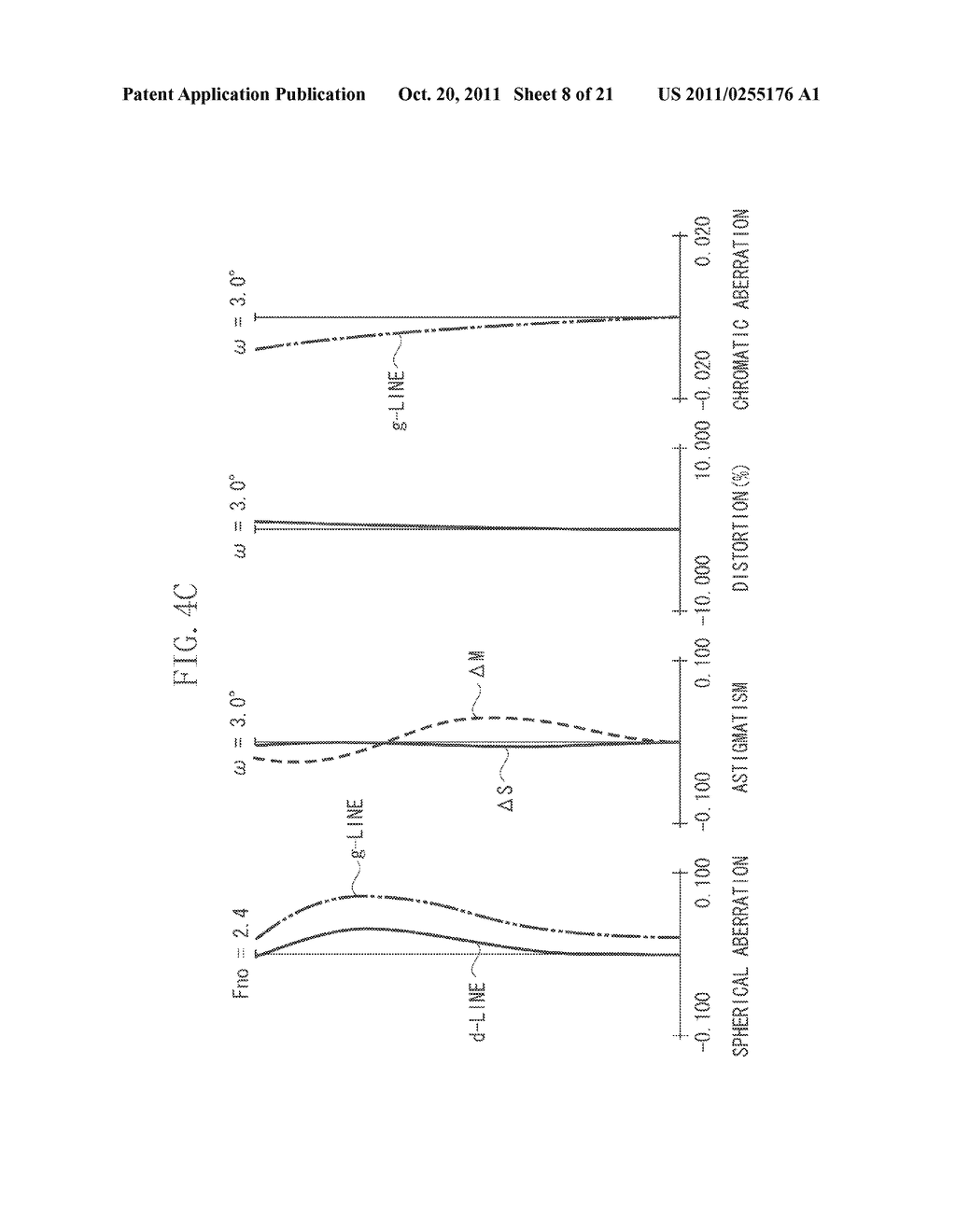 ZOOM LENS AND OPTICAL APPARATUS HAVING THE ZOOM LENS - diagram, schematic, and image 09