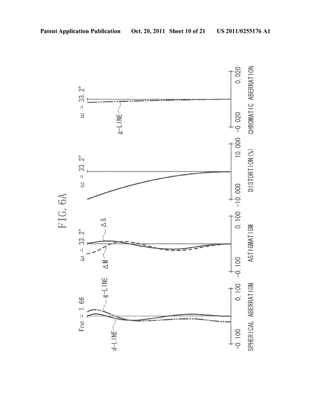 ZOOM LENS AND OPTICAL APPARATUS HAVING THE ZOOM LENS - diagram, schematic, and image 11