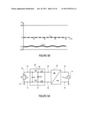 Isolating Circuit for DC/AC Converter diagram and image