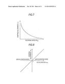 ELECTRIC POWER CONVERTER FOR VEHICLE diagram and image