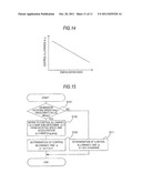 ELECTRIC POWER CONVERTER FOR VEHICLE diagram and image