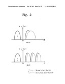 Flash memory device and system including the same diagram and image