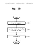 Flash memory device and system including the same diagram and image