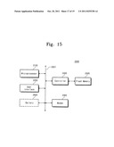 Flash memory device and system including the same diagram and image